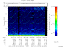 T2007212_06_75KHZ_WBB thumbnail Spectrogram