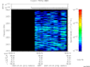 T2007212_16_2025KHZ_WBB thumbnail Spectrogram