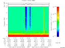 T2007213_01_10KHZ_WBB thumbnail Spectrogram