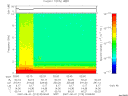 T2007213_02_10KHZ_WBB thumbnail Spectrogram