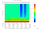 T2007213_03_10KHZ_WBB thumbnail Spectrogram
