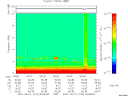 T2007213_04_10KHZ_WBB thumbnail Spectrogram