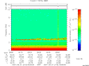 T2007213_09_10KHZ_WBB thumbnail Spectrogram