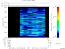 T2007213_16_2025KHZ_WBB thumbnail Spectrogram