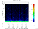 T2007215_01_75KHZ_WBB thumbnail Spectrogram