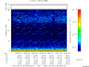 T2007215_08_75KHZ_WBB thumbnail Spectrogram