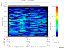 T2007215_17_2025KHZ_WBB thumbnail Spectrogram