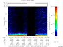 T2007216_00_75KHZ_WBB thumbnail Spectrogram