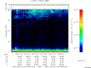 T2007216_06_75KHZ_WBB thumbnail Spectrogram
