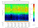 T2007217_05_75KHZ_WBB thumbnail Spectrogram