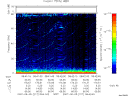 T2007217_08_75KHZ_WBB thumbnail Spectrogram