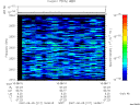 T2007217_16_2025KHZ_WBB thumbnail Spectrogram