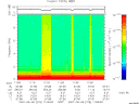 T2007218_11_10KHZ_WBB thumbnail Spectrogram