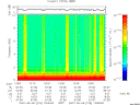 T2007218_13_10KHZ_WBB thumbnail Spectrogram