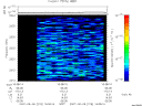 T2007218_16_2025KHZ_WBB thumbnail Spectrogram