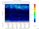 T2007218_23_75KHZ_WBB thumbnail Spectrogram