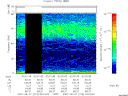 T2007219_02_75KHZ_WBB thumbnail Spectrogram