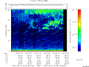 T2007219_22_75KHZ_WBB thumbnail Spectrogram