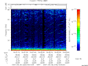 T2007220_04_75KHZ_WBB thumbnail Spectrogram