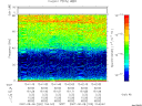 T2007220_10_75KHZ_WBB thumbnail Spectrogram