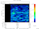 T2007220_16_2025KHZ_WBB thumbnail Spectrogram