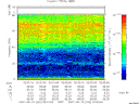 T2007222_02_75KHZ_WBB thumbnail Spectrogram