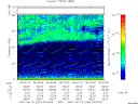 T2007222_05_75KHZ_WBB thumbnail Spectrogram