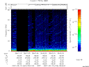 T2007222_08_75KHZ_WBB thumbnail Spectrogram