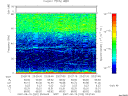 T2007222_23_75KHZ_WBB thumbnail Spectrogram