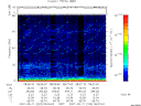T2007223_08_75KHZ_WBB thumbnail Spectrogram