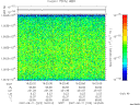T2007223_16_10025KHZ_WBB thumbnail Spectrogram