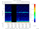 T2007224_22_75KHZ_WBB thumbnail Spectrogram
