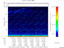 T2007225_10_75KHZ_WBB thumbnail Spectrogram