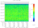 T2007225_16_10025KHZ_WBB thumbnail Spectrogram