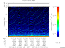 T2007227_23_75KHZ_WBB thumbnail Spectrogram