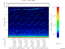 T2007228_02_75KHZ_WBB thumbnail Spectrogram