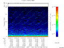 T2007228_07_75KHZ_WBB thumbnail Spectrogram