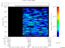 T2007231_15_2025KHZ_WBB thumbnail Spectrogram