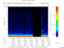 T2007231_22_75KHZ_WBB thumbnail Spectrogram