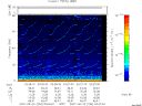 T2007234_03_75KHZ_WBB thumbnail Spectrogram