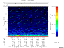 T2007234_13_75KHZ_WBB thumbnail Spectrogram