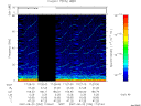 T2007234_17_75KHZ_WBB thumbnail Spectrogram