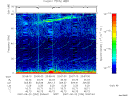 T2007234_20_75KHZ_WBB thumbnail Spectrogram