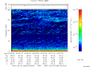 T2007235_00_75KHZ_WBB thumbnail Spectrogram