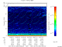 T2007235_03_75KHZ_WBB thumbnail Spectrogram