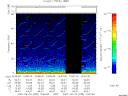 T2007235_10_75KHZ_WBB thumbnail Spectrogram