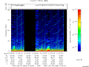 T2007235_21_75KHZ_WBB thumbnail Spectrogram
