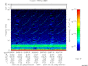 T2007236_00_75KHZ_WBB thumbnail Spectrogram