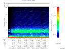 T2007236_07_75KHZ_WBB thumbnail Spectrogram