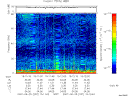 T2007237_15_75KHZ_WBB thumbnail Spectrogram